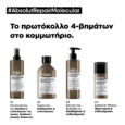 Σαμπουάν L’Oreal Absolut Repair Molecular Serie Expert Shampoo